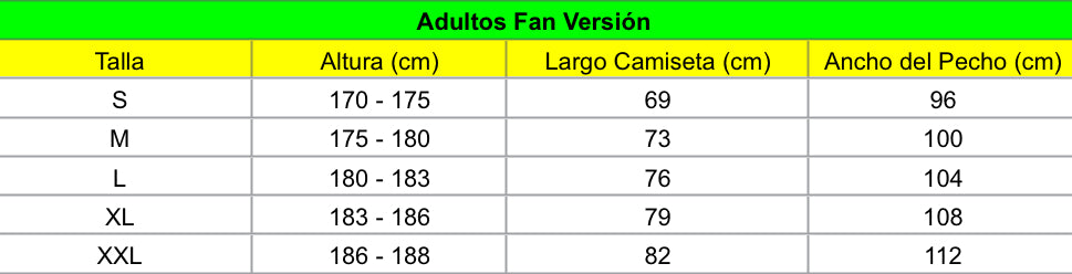 Guías de Tallas Adultos Fan Version